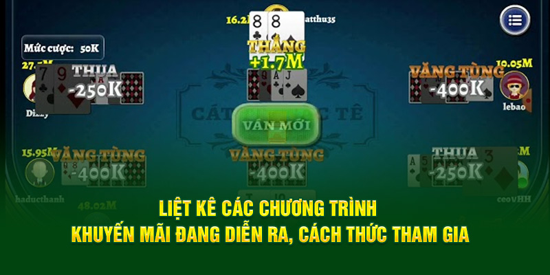 liet-ke-cac-chuong-trinh-khuyen-mai-dang-dien-ra-cach-thuc-tham-gia